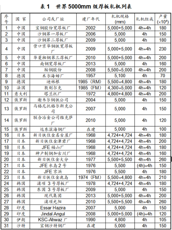 益瑞鋼鐵8.16.png