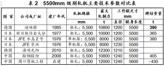 益瑞鋼鐵8.16 2.png